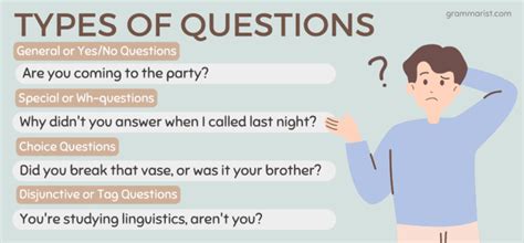 New questions in English .